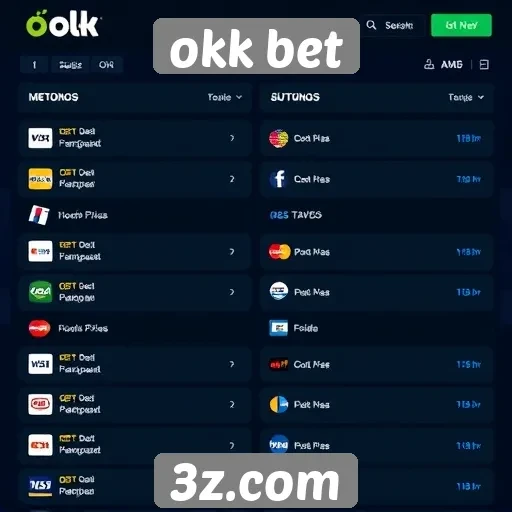 métodos de pagamento disponíveis no okk bet
